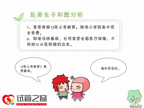 赴美生子利弊全析(图6)